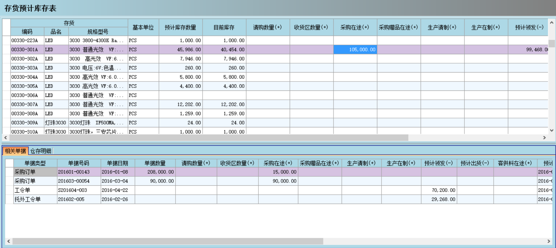 华体会app登录入口-华体会(中国)
是否能帮助企业实现零库存?
