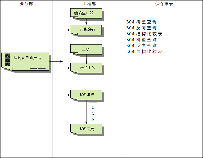 华体会app登录入口-华体会(中国)
具有哪些特点?
