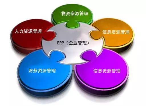 华体会app登录入口-华体会(中国)
是所有行业都适用吗?