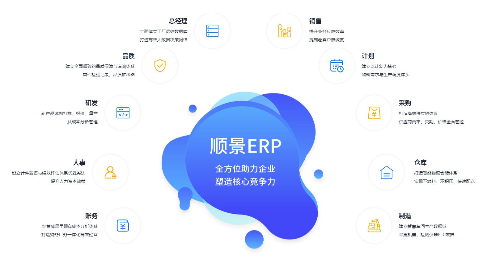 怎么让华体会app登录入口-华体会(中国)
数据变得更安全?