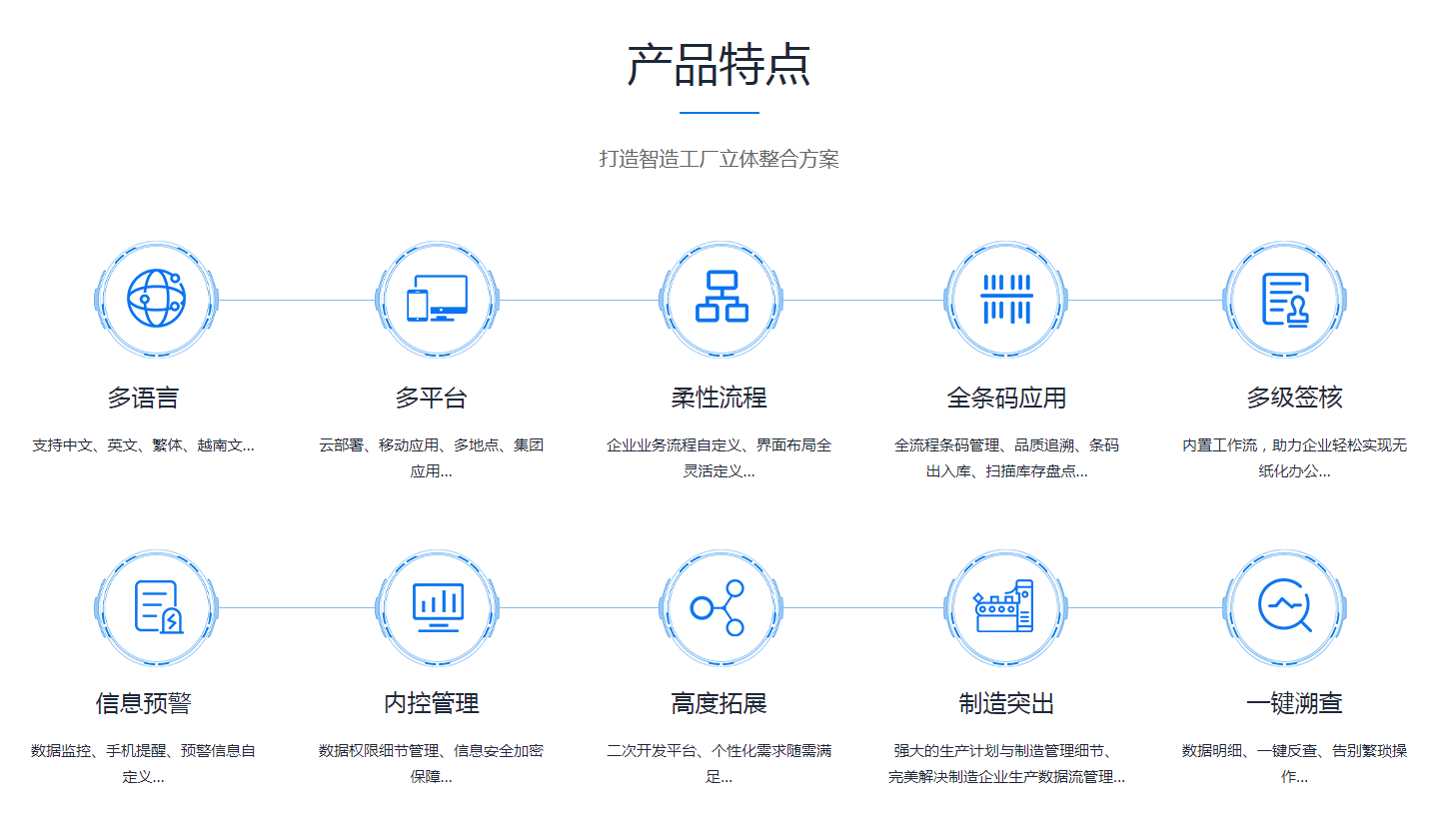  华体会app登录入口-华体会(中国)
需要多少钱？