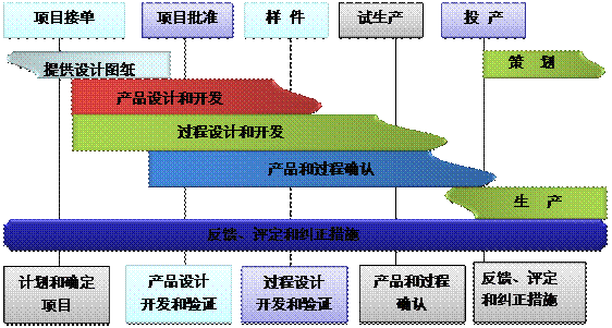 什么是华体会app登录入口-华体会(中国)
的核心?