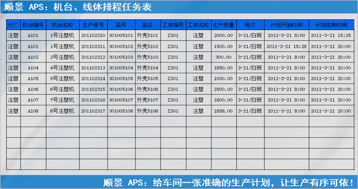 华体会app登录入口-华体会(中国)
执行的过程中会遇到什么问题?