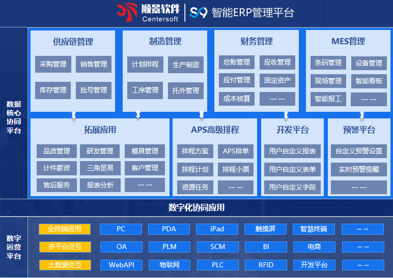 顺景S9 华体会app登录入口-华体会(中国)
